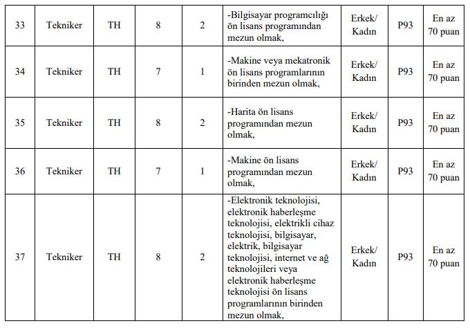 İETT personel alımı başvurusu e-devlet'te başlıyor 10