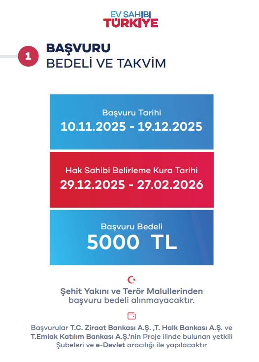 TOKİ 500 bin sosyal konut başvuru şartları açıklandı 6