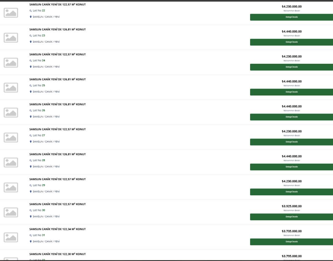 Toki'den 8 ilde yüzde 20 ucuza konut kampanyası 5