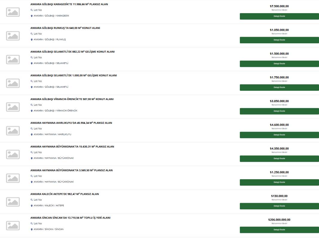 Toki, kendi evini yapacaklara ayda 5 bin TL taksitle arsa satışı yapacak 26