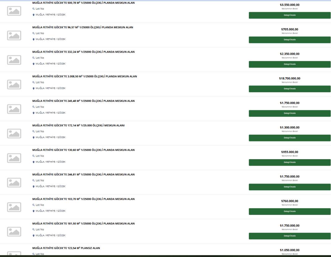 Toki, kendi evini yapacaklara ayda 5 bin TL taksitle arsa satışı yapacak 41