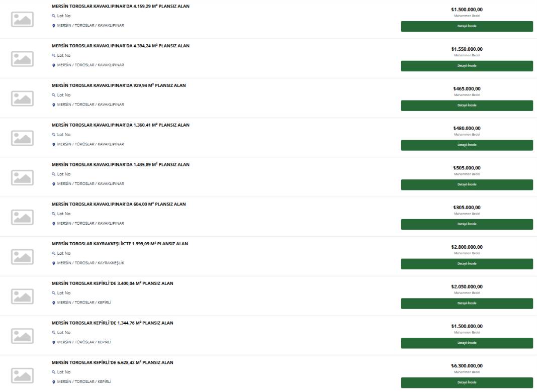 Toki, kendi evini yapacaklara ayda 5 bin TL taksitle arsa satışı yapacak 33