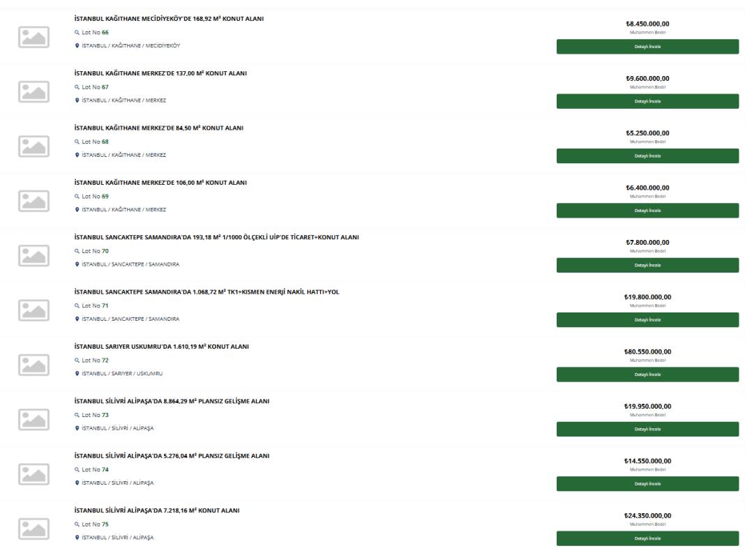 Toki, kendi evini yapacaklara ayda 5 bin TL taksitle arsa satışı yapacak 49