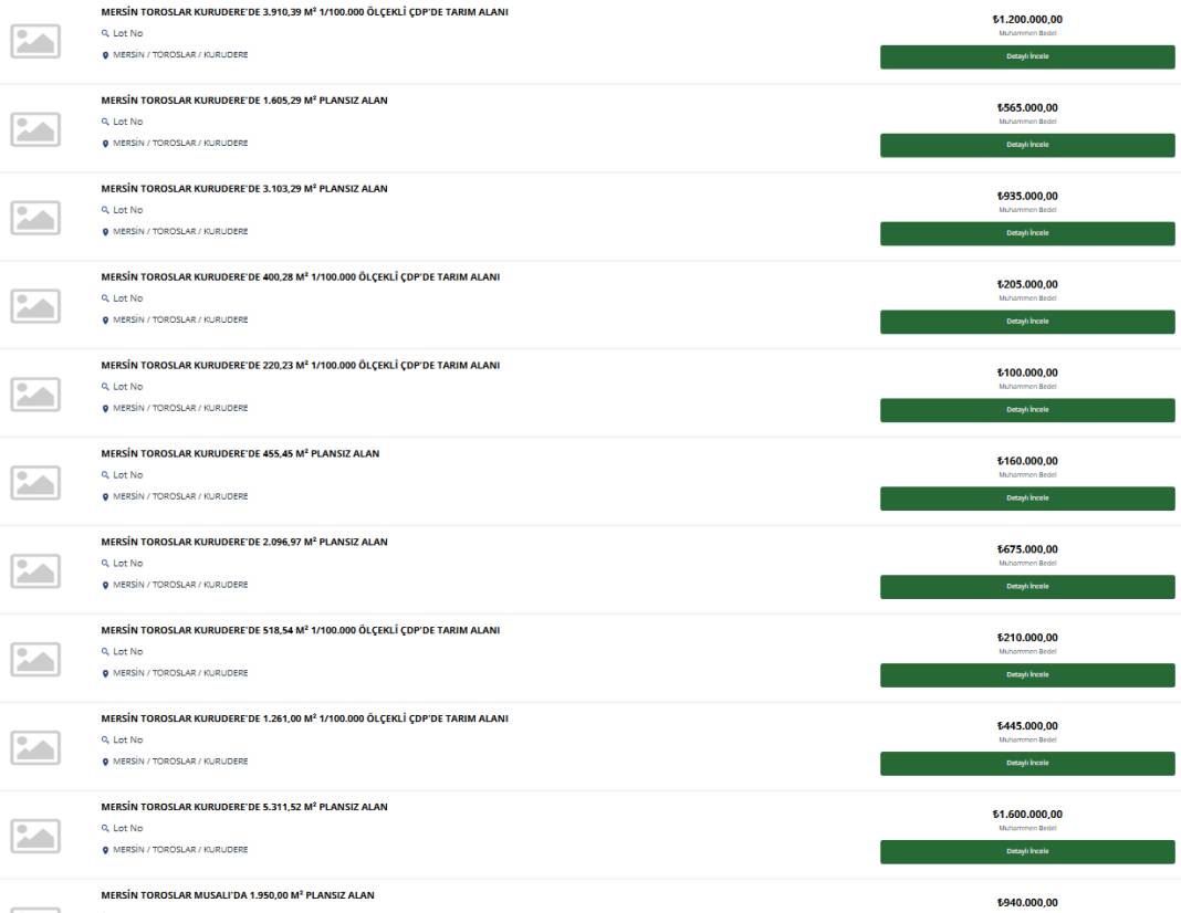 Toki, kendi evini yapacaklara ayda 5 bin TL taksitle arsa satışı yapacak 34