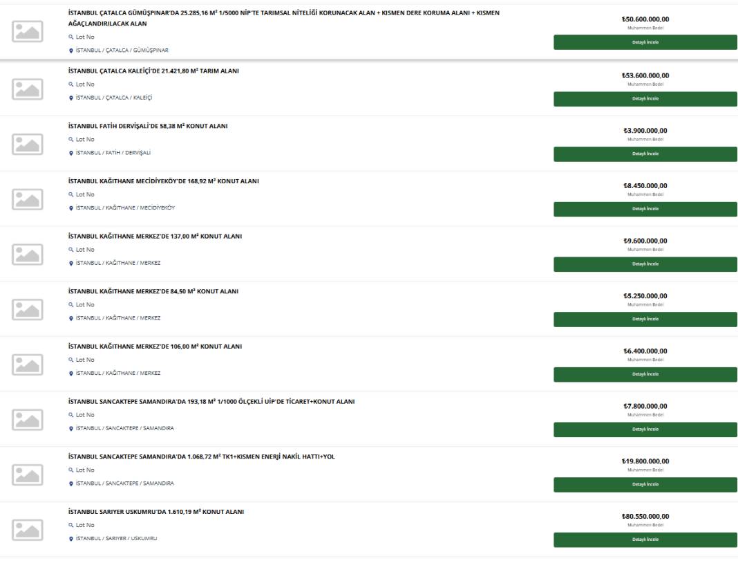 Toki, kendi evini yapacaklara ayda 5 bin TL taksitle arsa satışı yapacak 10