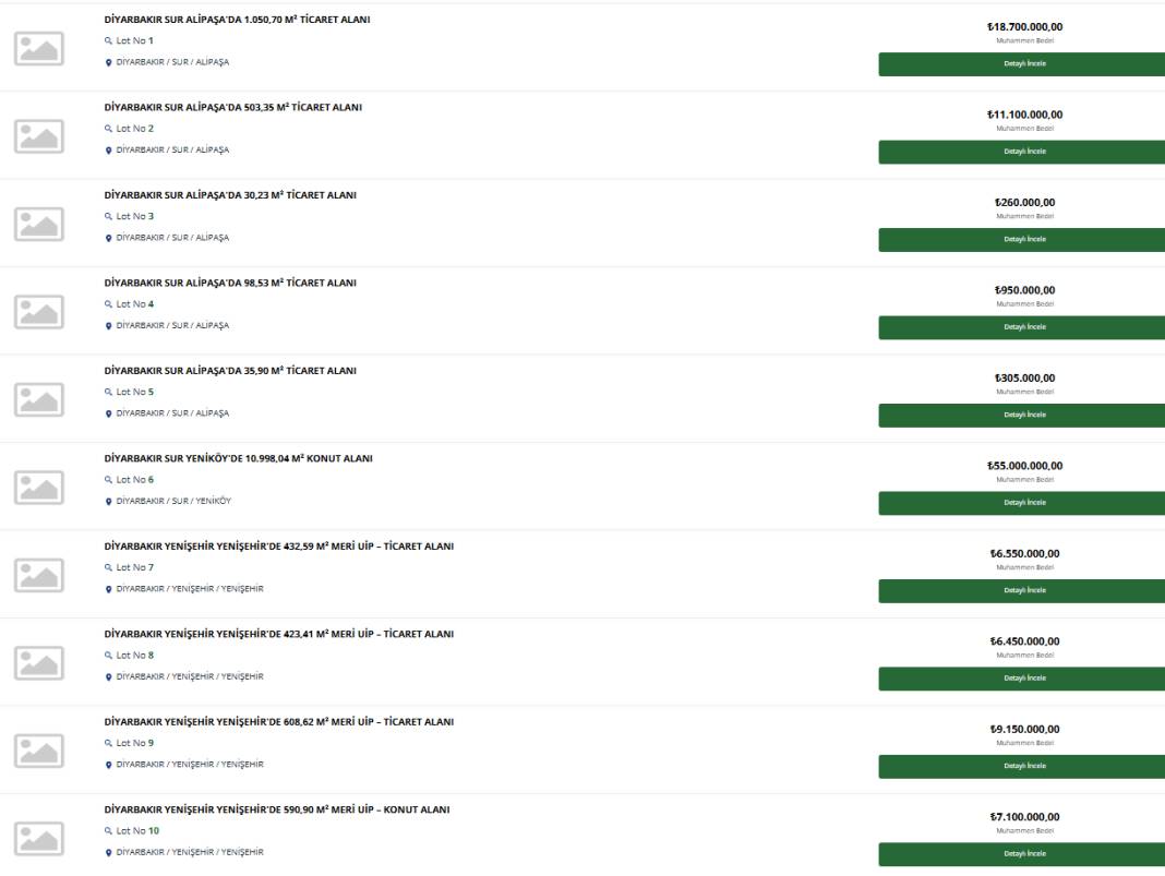 Toki, kendi evini yapacaklara ayda 5 bin TL taksitle arsa satışı yapacak 45