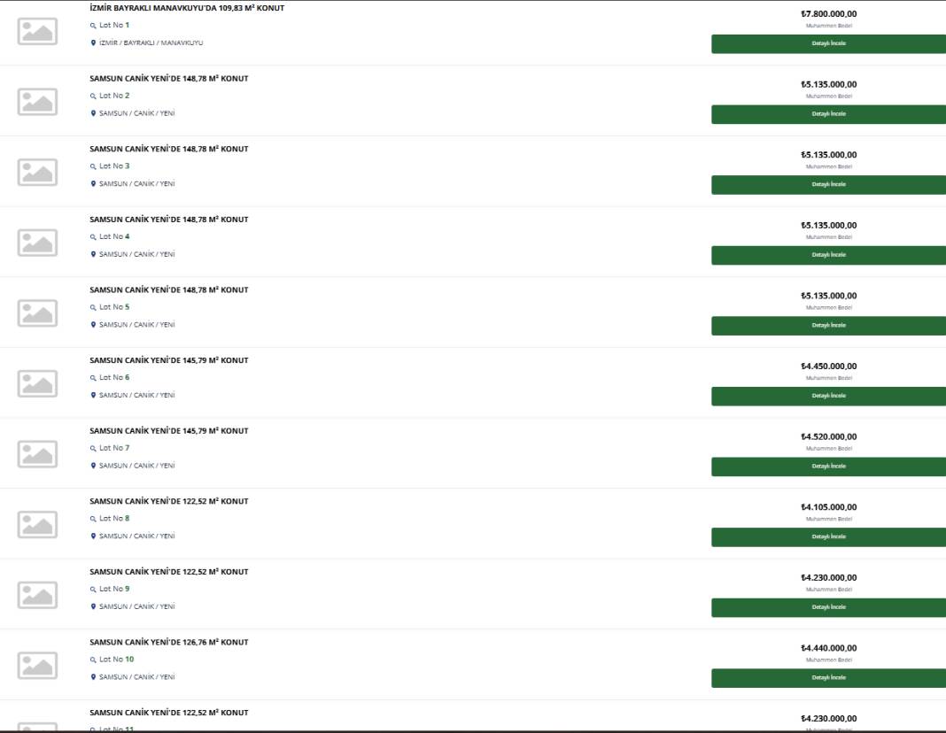 Toki'den 8 ilde yüzde 20 ucuza konut kampanyası 4