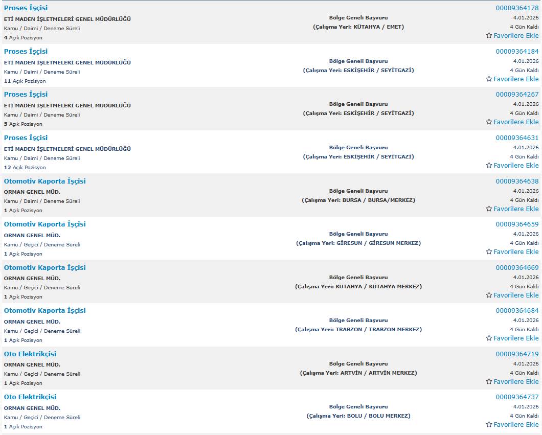850 kamu işçisi alımı yapılacak: İşte başvuru 35