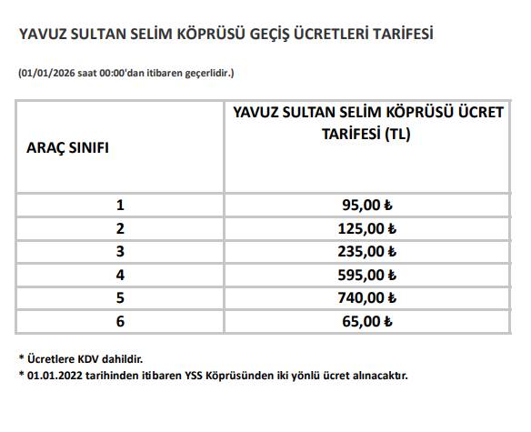 Otoyol ve köprü geçiş ücretlerine zam geldi 8