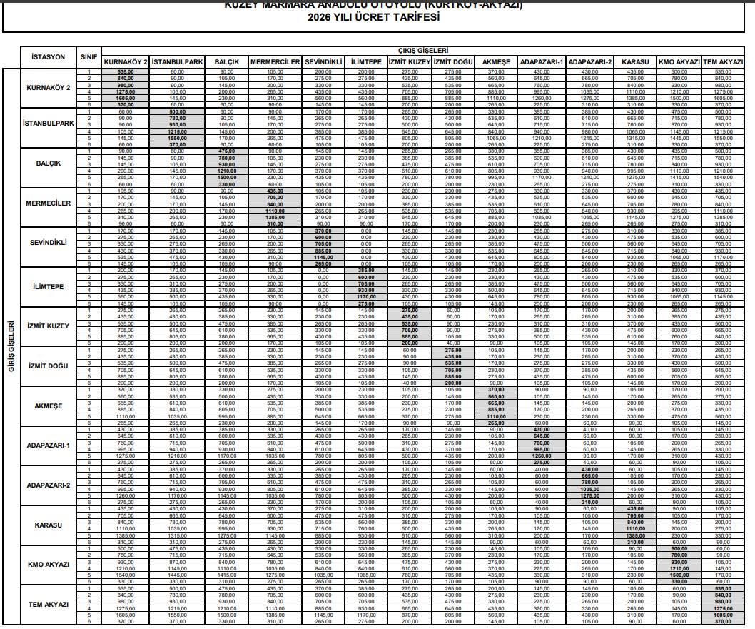Otoyol ve köprü geçiş ücretlerine zam geldi 18