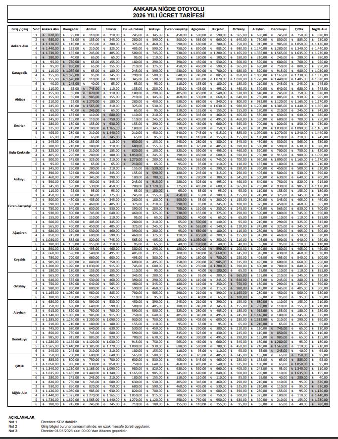 Otoyol ve köprü geçiş ücretlerine zam geldi 20