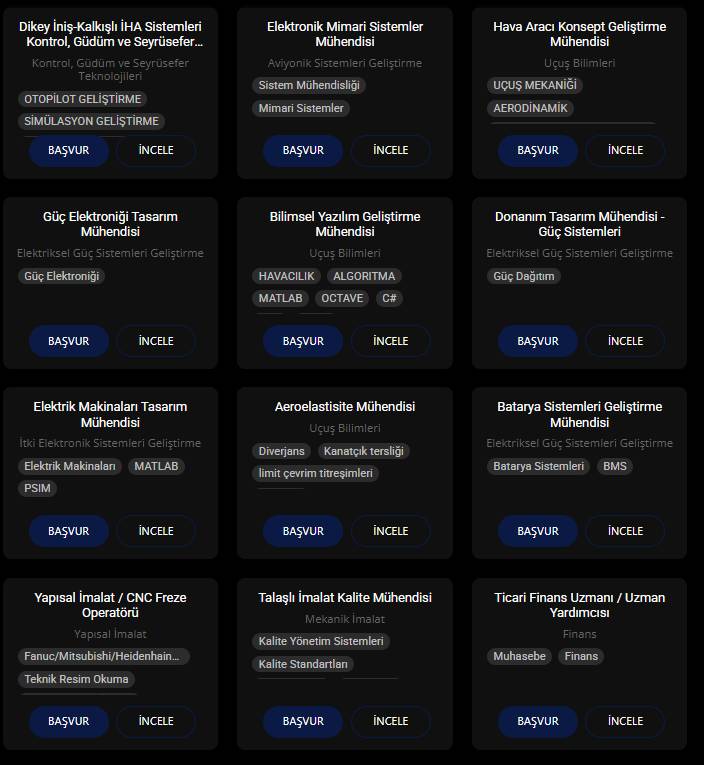 Baykar yüksek maaşla işçi ve personel alımı yapıyor 7