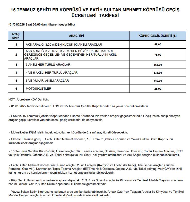 Otoyol ve köprü geçiş ücretlerine zam geldi 4