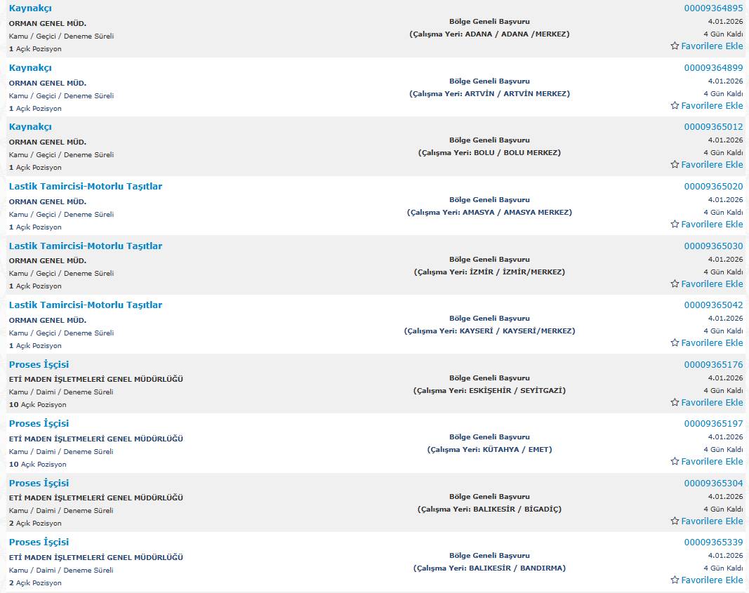 850 kamu işçisi alımı yapılacak: İşte başvuru 36