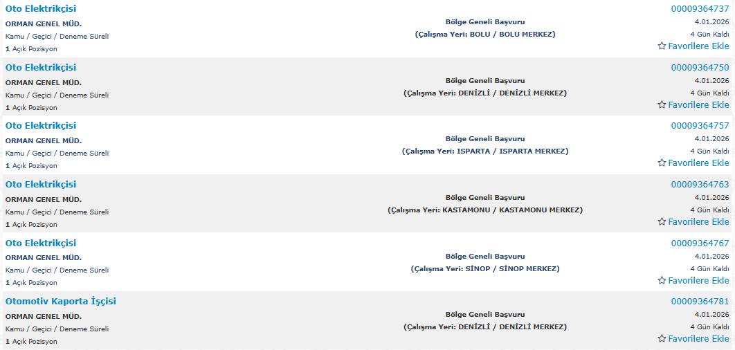 850 kamu işçisi alımı yapılacak: İşte başvuru 37