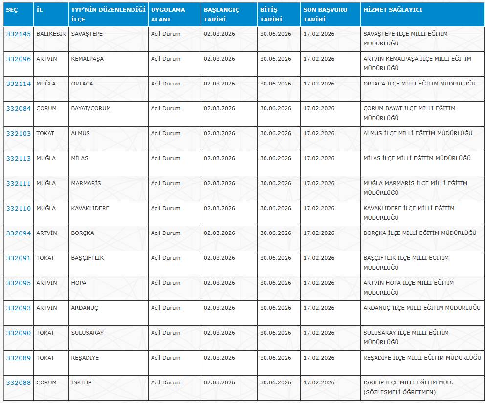 İl, ilçe ve köy okullarına sınavsız kura ile işçi alımı yapılacak 4