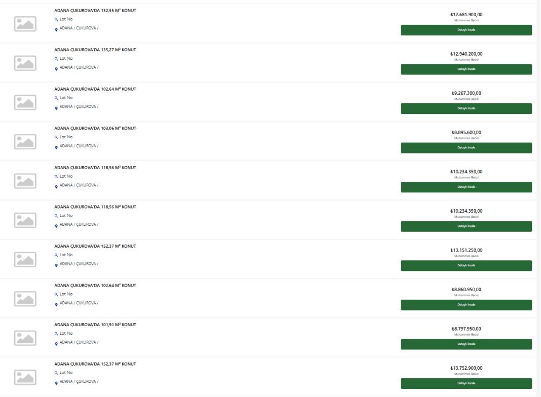 Toki 46 ilde konut ve işyeri başvurusu başladı 3