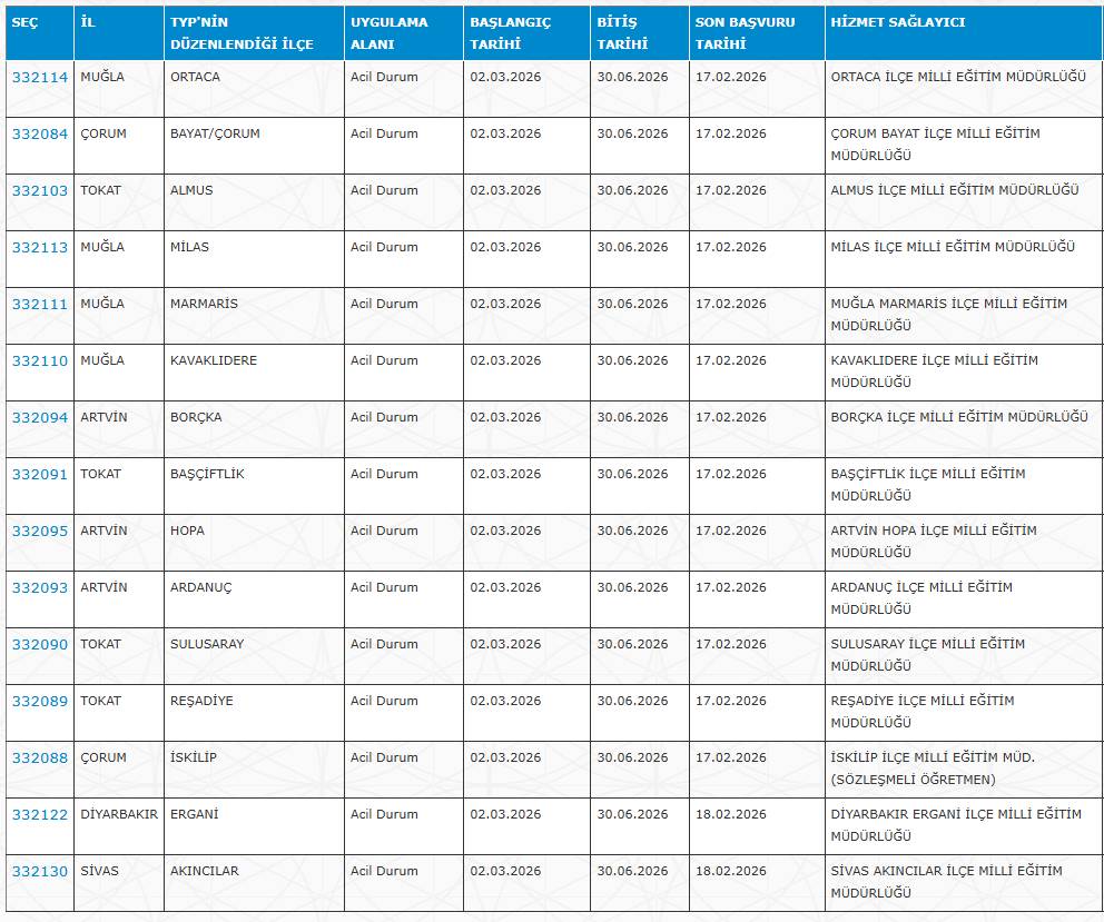 İl, ilçe ve köy okullarına sınavsız kura ile işçi alımı yapılacak 7