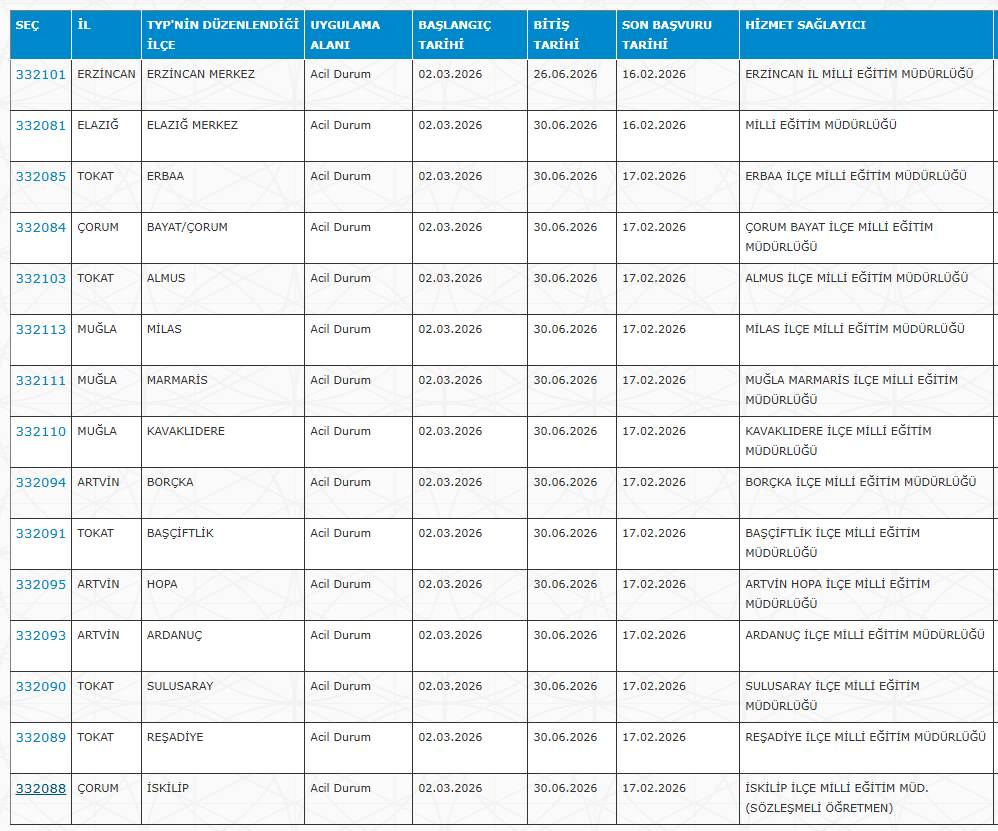 İl, ilçe ve köy okullarına sınavsız kura ile işçi alımı yapılacak 3