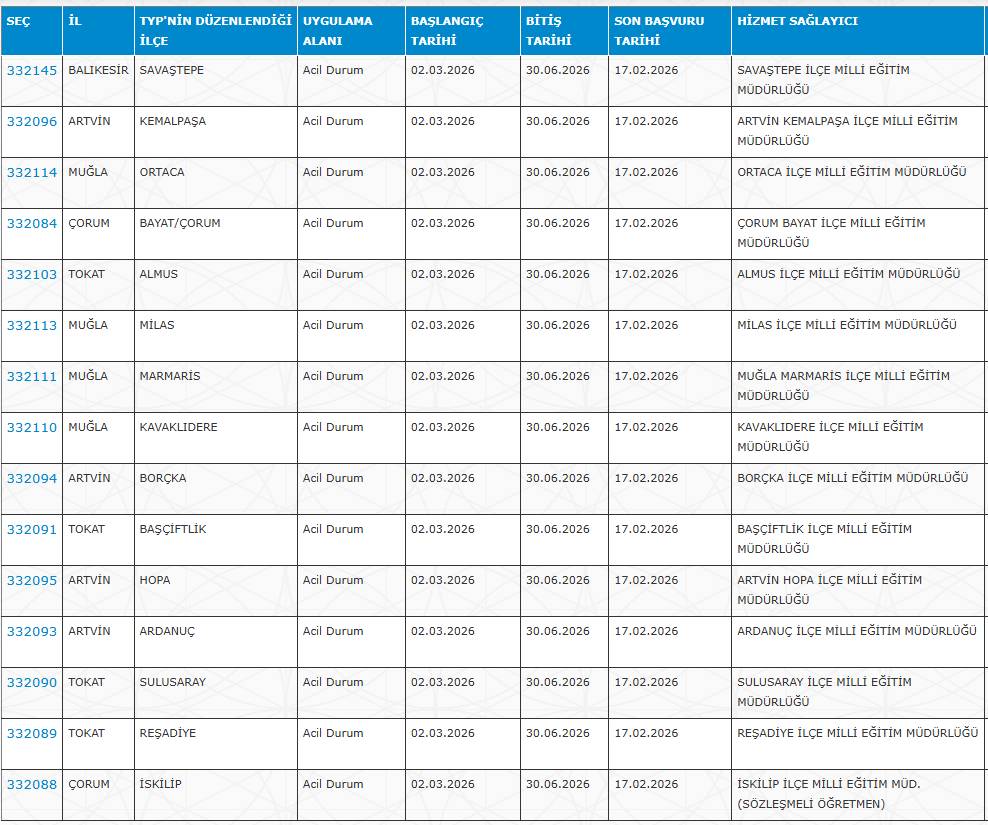 İl, ilçe ve köy okullarına sınavsız kura ile işçi alımı yapılacak 6