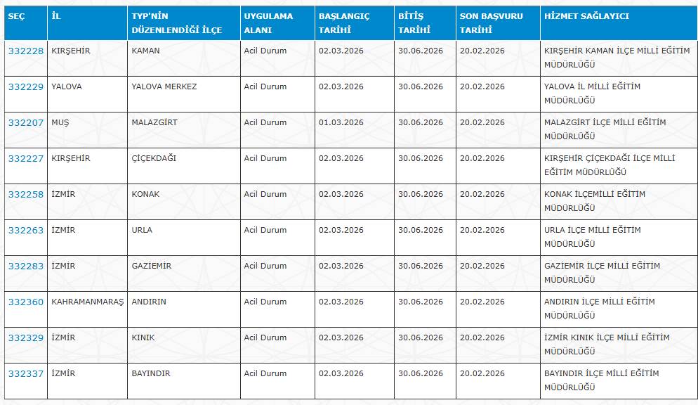 İl, ilçe ve köy okullarına sınavsız kura ile işçi alımı yapılacak 18