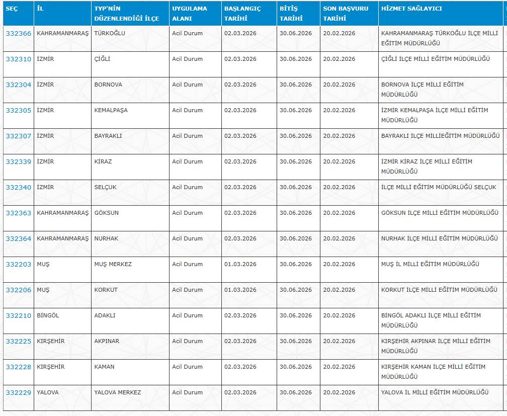 İl, ilçe ve köy okullarına sınavsız kura ile işçi alımı yapılacak 15