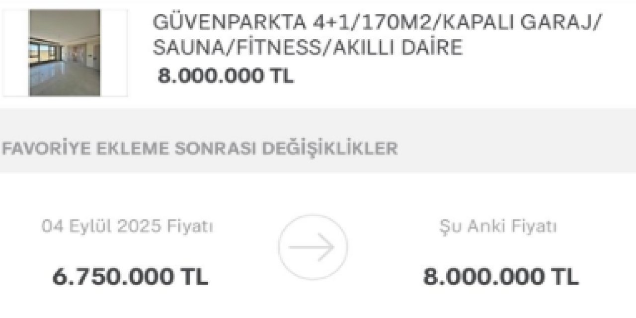 1 ayda ev fiyatına 1 milyon 250 bin TL zam yapan ev sahibi yandı