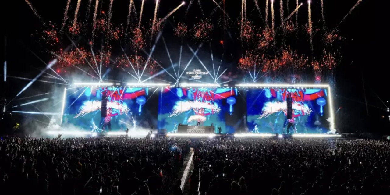 Ünlülerin yılbaşı ücretleri açıklandı: Tek gecede 1900 asgari ücret