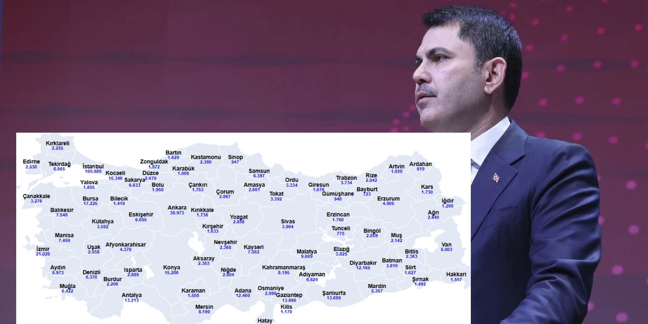 Toki 500 bin sosyal konut başvuru sayısı açıklandı