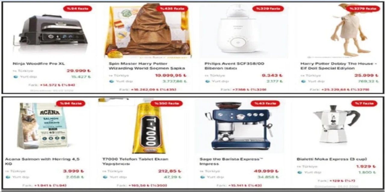 Kazıksepetine dava tehdidi