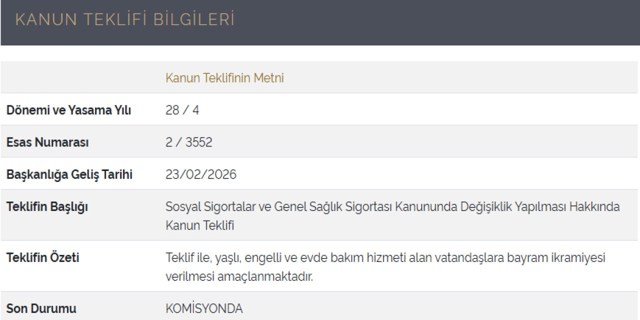 65 yaş, engelli ve evde bakım aylığı alanlara 20 bin TL bayram ikramiyesi: Kanun teklifi meclise geldi