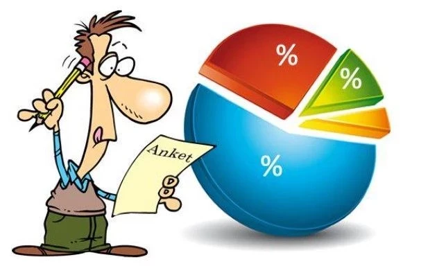 PİAR Anketi Açıklandı: Vatandaşların Yüzde 82,4’ü Aynı Sorunu İşaret Etti!