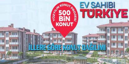 Bingöl ve Bitlis Toki 500 bin sosyal konut başvurusu 2025