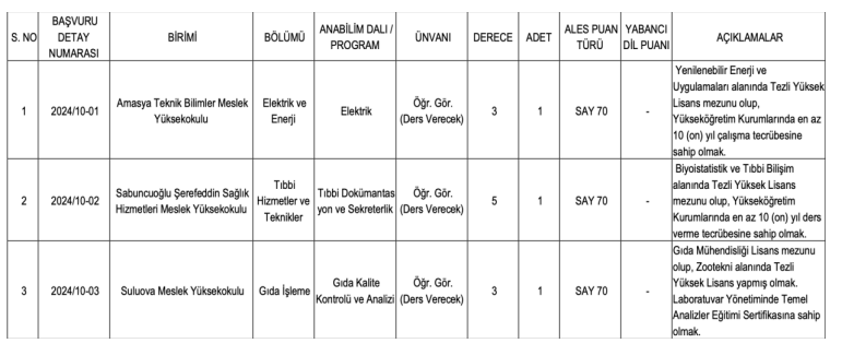 123amasya.png