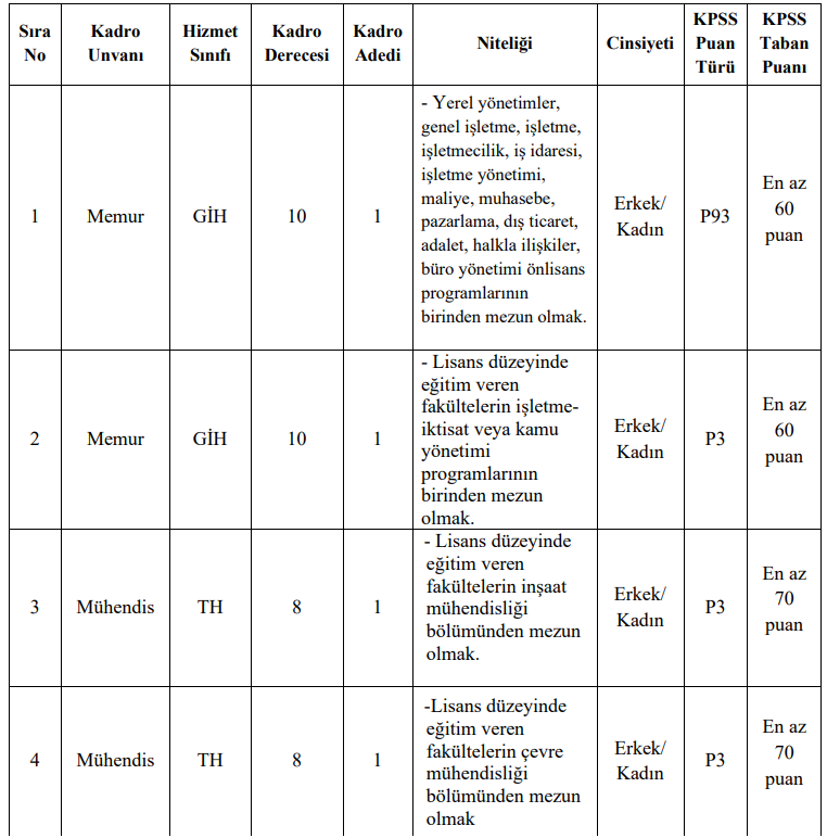 ekran-goruntusu-2024-12-12-155412-001.png