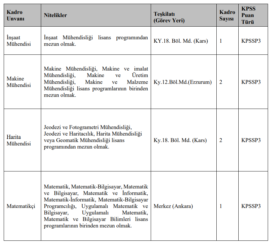 ekran-goruntusu-2024-12-26-082620.png