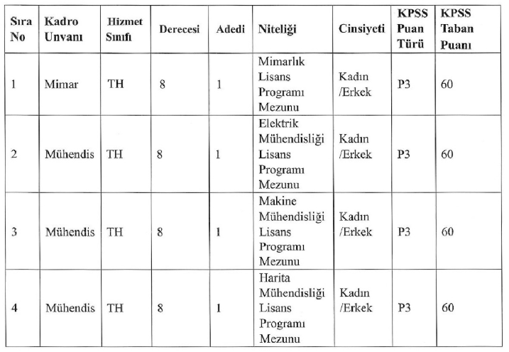 ekran-goruntusu-2025-01-10-111221.png