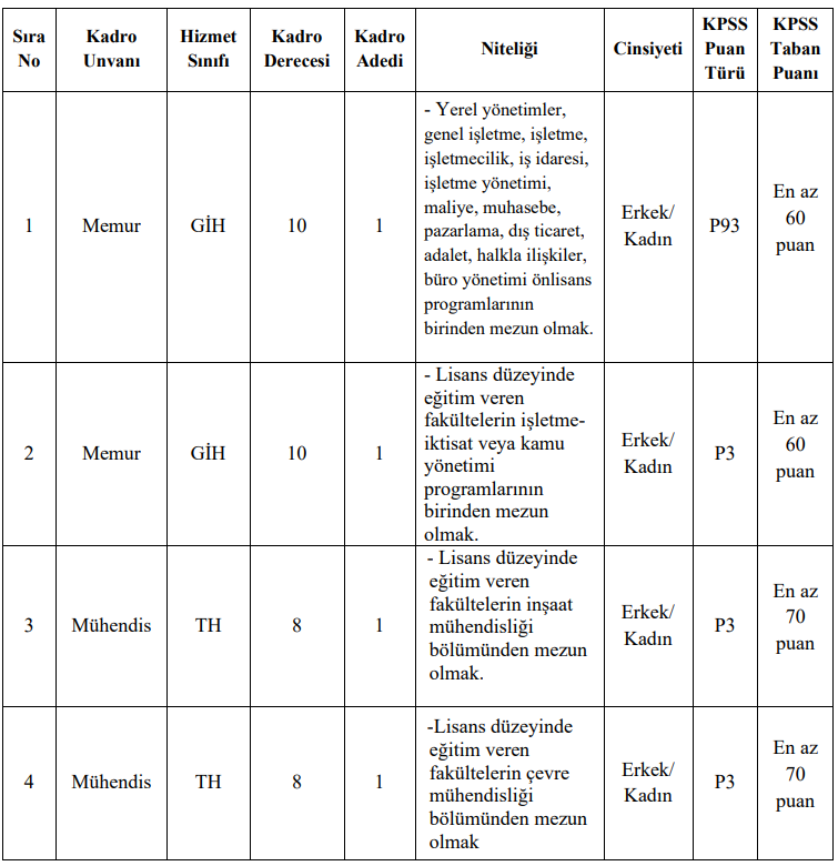 ekran-goruntusu-2025-01-16-110144.png