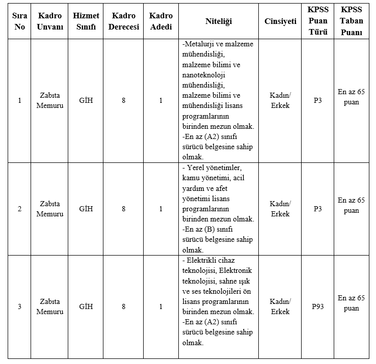 ekran-goruntusu-2025-01-28-153317.png