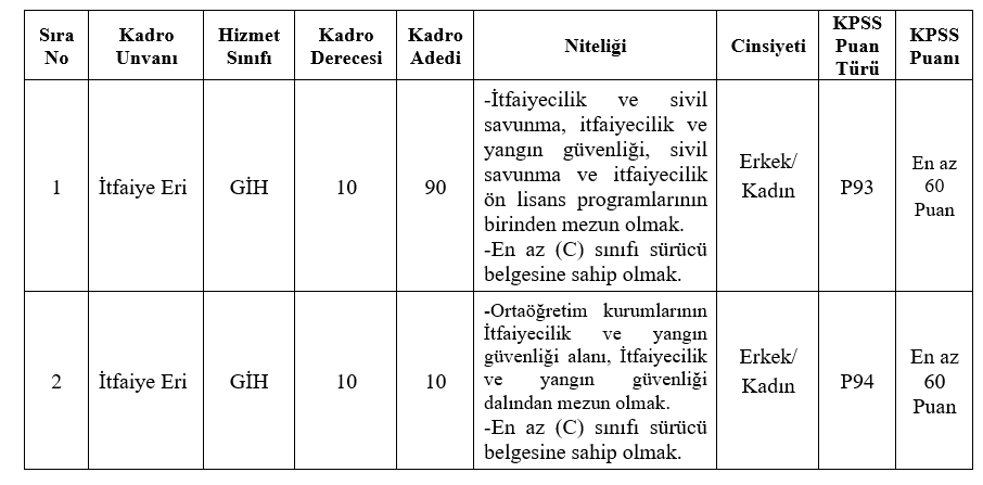 ekran-goruntusu-2025-01-28-153954.png