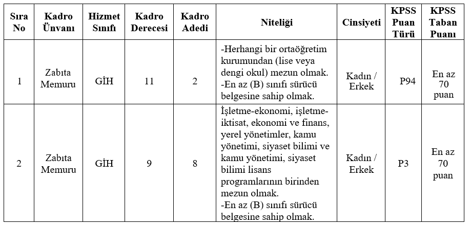 ekran-goruntusu-2025-02-17-124618.png