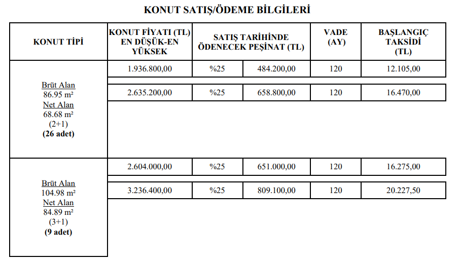 bursa-toki-taksit.png