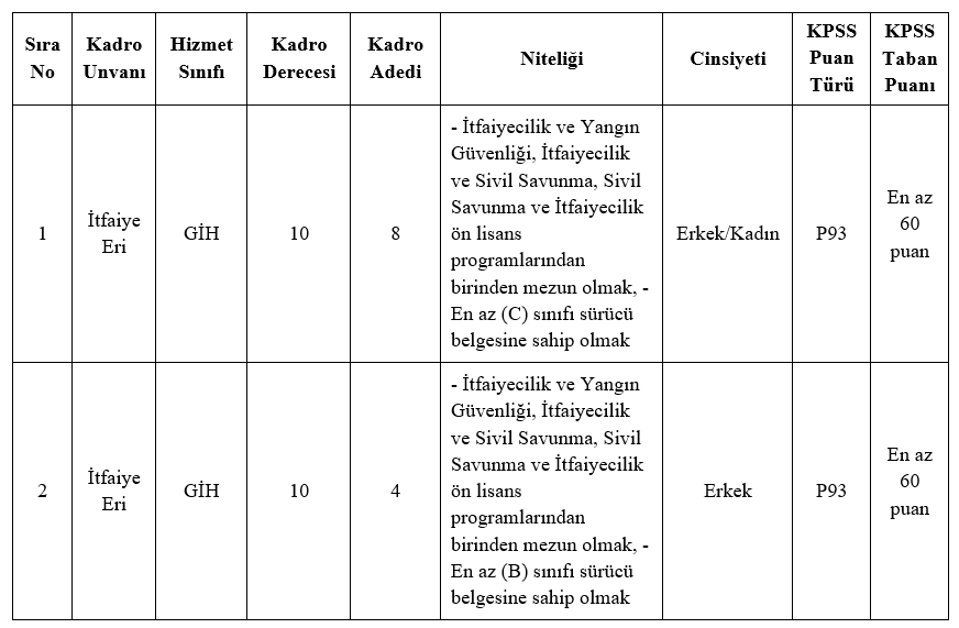 ekran-goruntusu-2025-01-29-101145.png