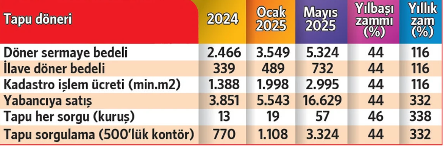 123ekran-goruntusu-2025-05-03-074008-76bz.jpeg