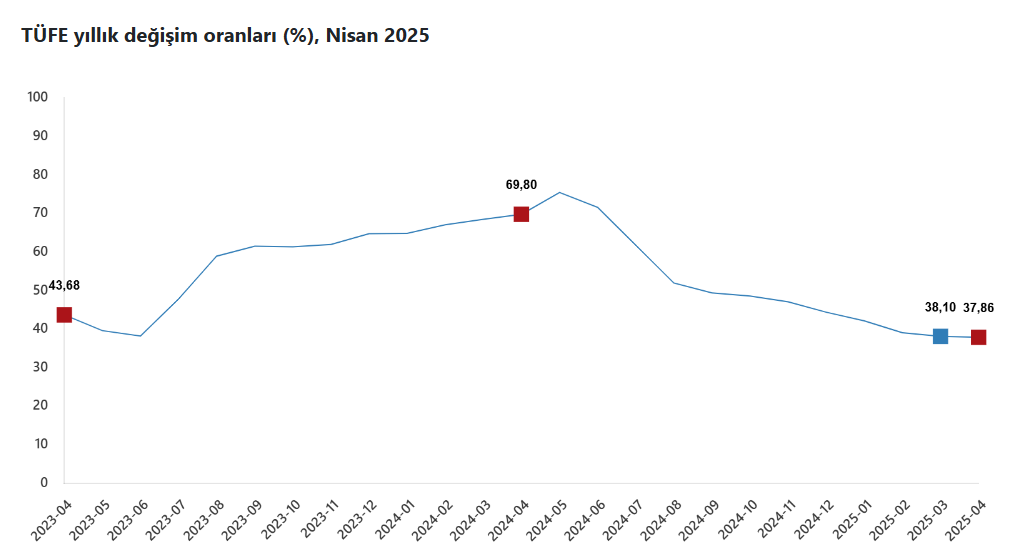 ekran-goruntusu-2025-05-05-100113.png