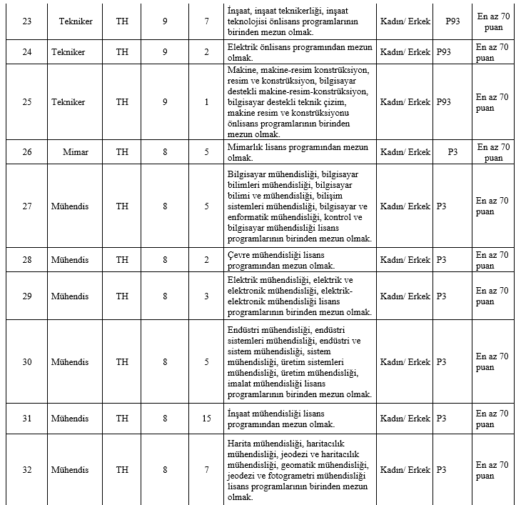 ekran-goruntusu-2025-05-05-115435.png