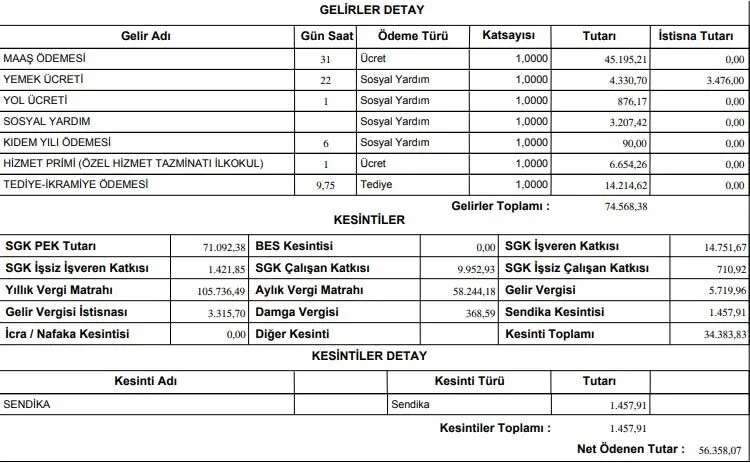123surekli-isci-nisan-2025-bordro.webp