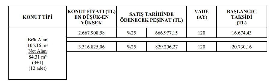 izmir-seferhisar.png