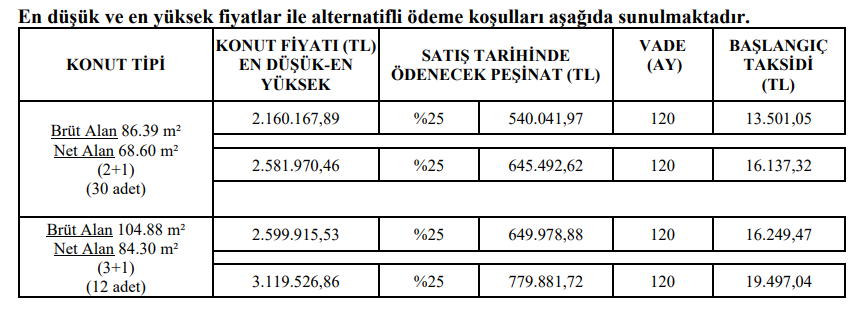 kayseri-felahiye.png