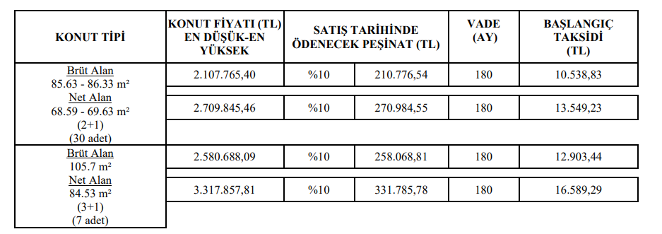 duzce-dsfsdf.png